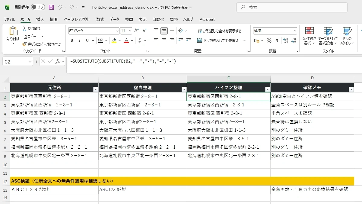 C2セルでハイフンを統一するSUBSTITUTE数式を表示した実際のExcel画面