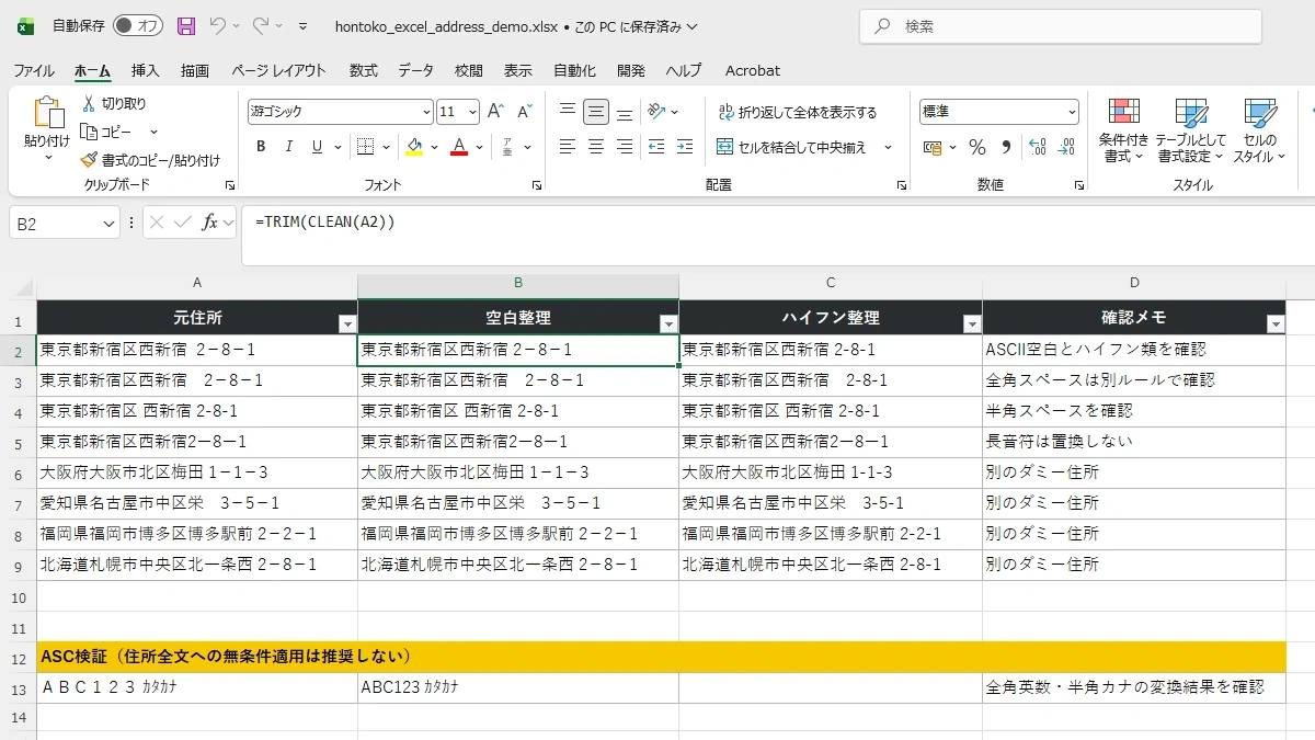 B2セルでTRIMとCLEANの数式を表示した実際のExcel画面